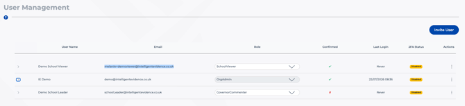 New users page2