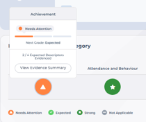hover category